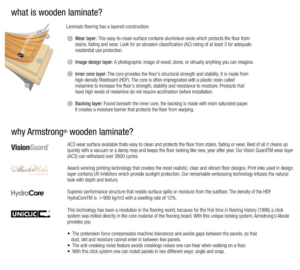 what is wooden laminate